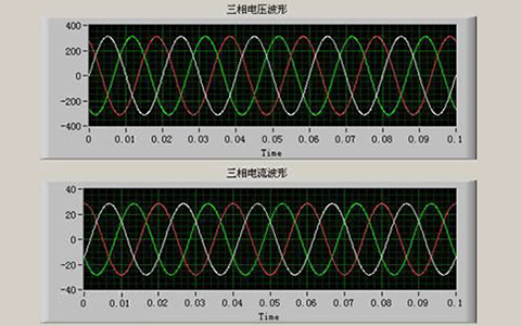 三相電壓為什么會(huì)不平衡？三相電壓不平衡有何危害以及如何治理？
