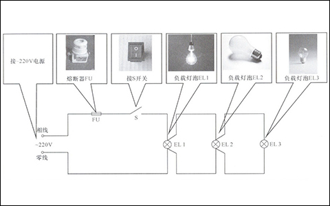 照明電路常見故障及檢修方法