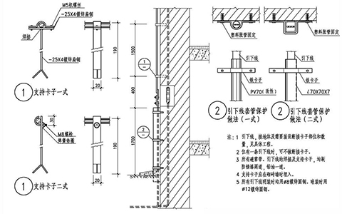 弱電工程有哪些防雷接地技巧和施工常見問題？