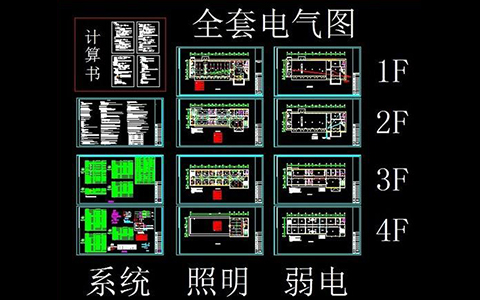 建筑電氣的設(shè)計和安裝有哪些問題容易被忽視？